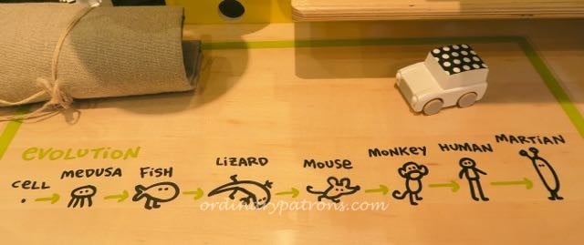 Shinjuku neighbourhood - 3