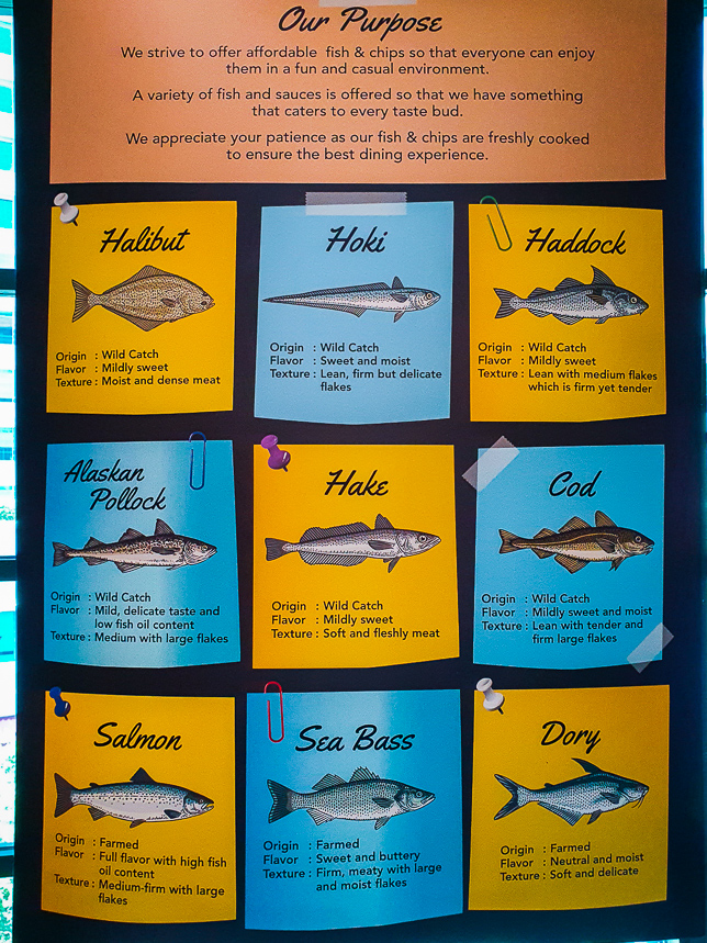 Big Fish Small Fish Singapore