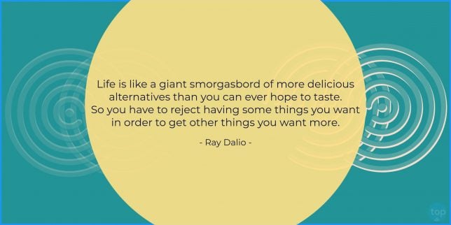 Life is like a giant smorgasbord of more delicious alternatives than you can ever hope to taste. So you have to reject having some things you want in order to get other things you want more.
 - Ray Dalio

quote
