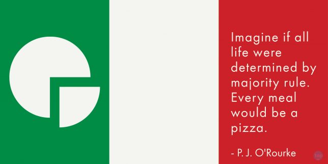 Imagine if all life were determined by majority rule. Every meal would be a pizza.
P. J. O'Rourke

quote
