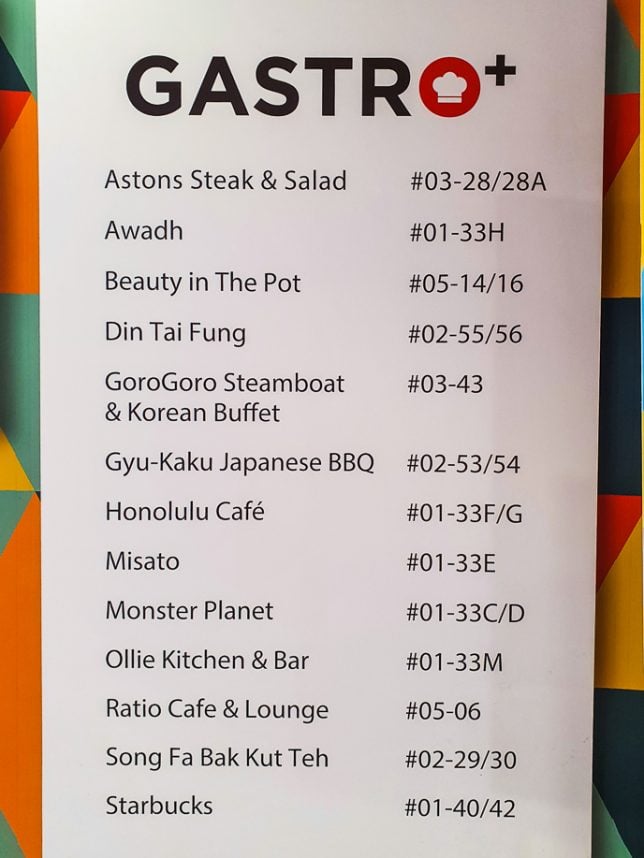 Gastro+ The Centrepoint 