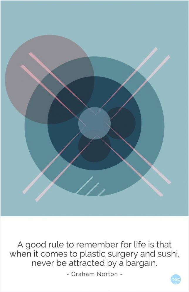  A good rule to remember for life is that when it comes to plastic surgery and sushi, never be attracted by a bargain.
- Graham Norton
quote