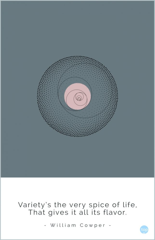 Variety's the very spice of life, That gives it all its flavor. - William Cowper
quote