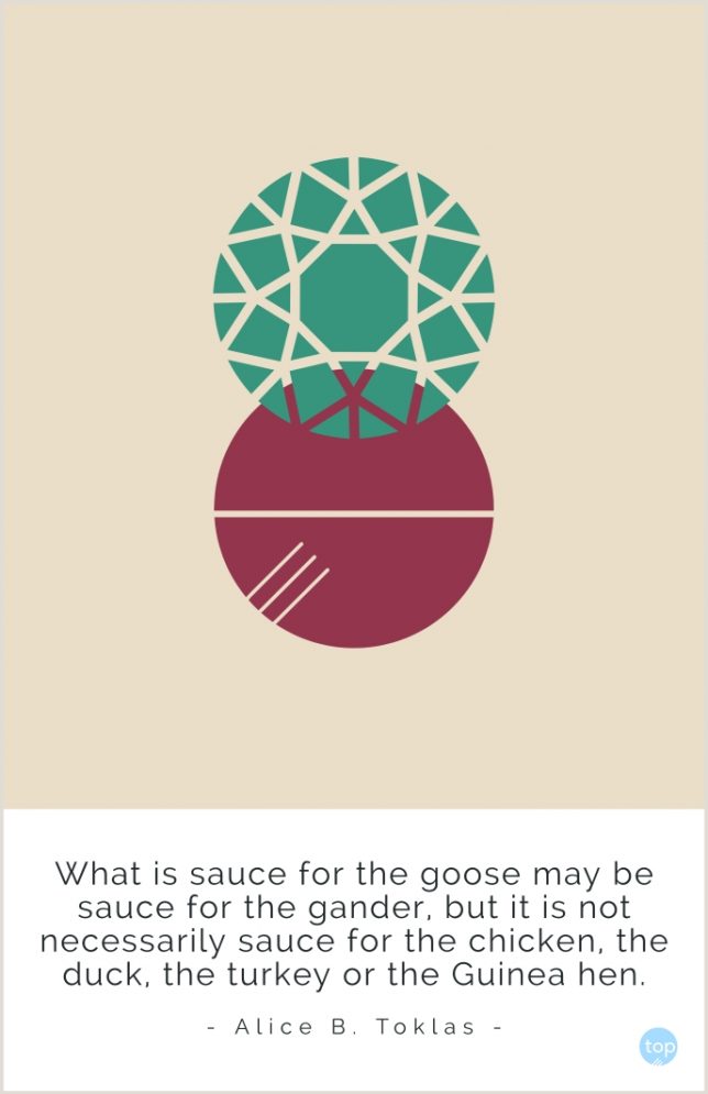 What is sauce for the goose may be sauce for the gander, but it is not necessarily sauce for the chicken, the duck, the turkey or the Guinea hen.
Alice B. Toklas
quote