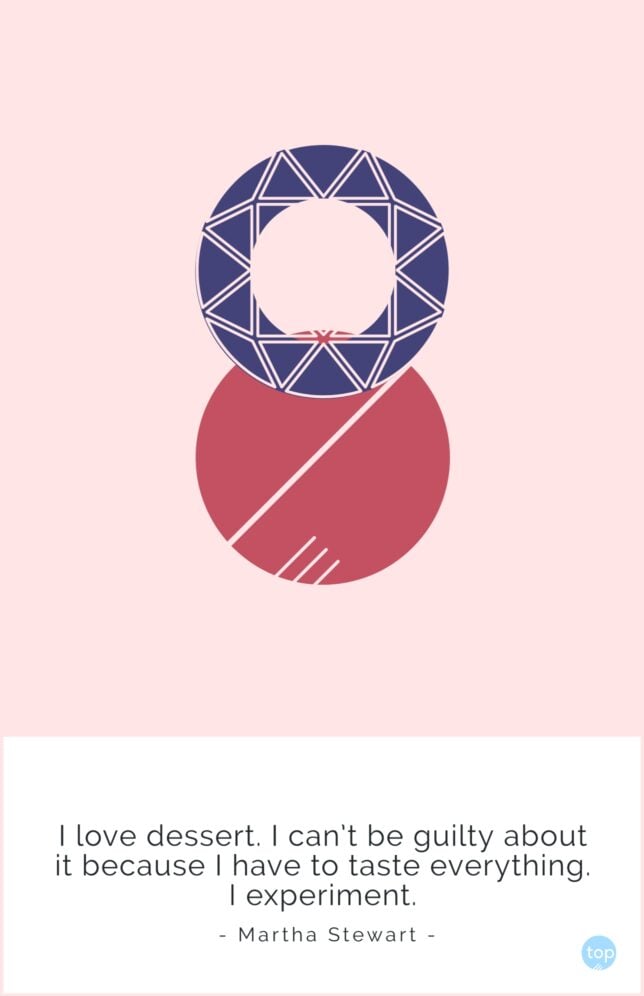 I love dessert. I can't be guilty about it because I have to taste everything. I experiment.
Martha Stewart
quote