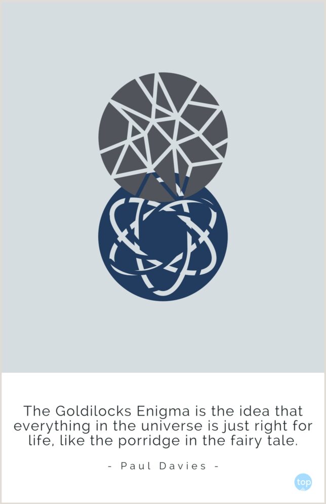 The Goldilocks Enigma is the idea that everything in the universe is just right for life, like the porridge in the fairy tale.
Paul Davies
quote