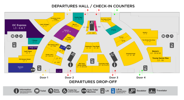 Level 3 of gateway@klia2