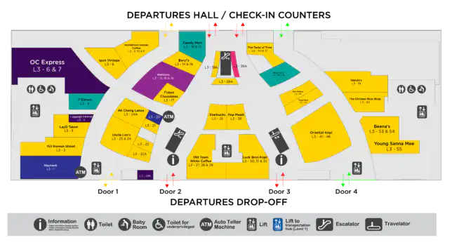 Level 3 of gateway@klia2