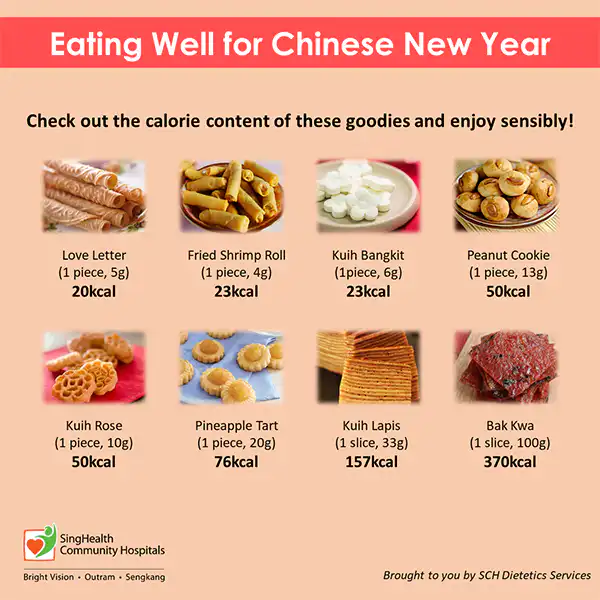 SCH CNY Eat Well Infographic