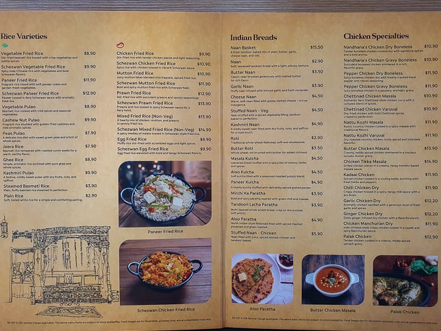 iMall Nandhana's menu