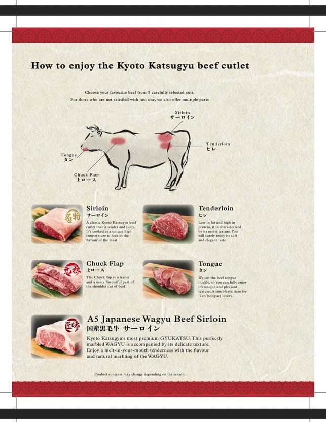 How to enjoy Kyoto Katsgyu beef cutlet
