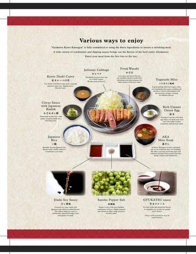 Various ways to enjoy Kyoto Katsgyu beef cutlet